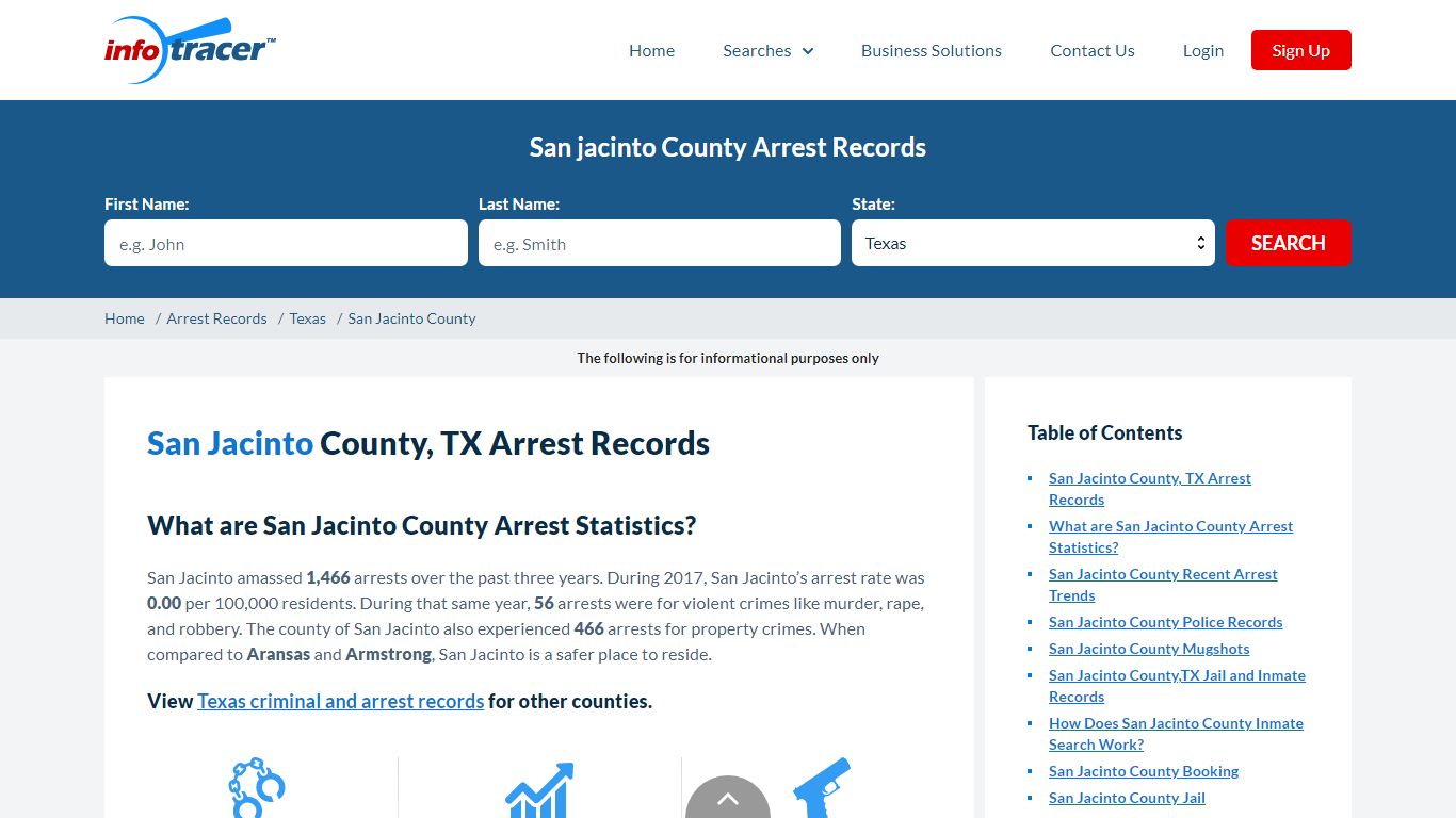 San Jacinto, TX Arrests, Mugshots & Jail Records - InfoTracer